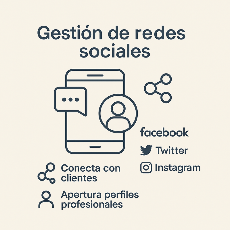 Gestión de redes sociales